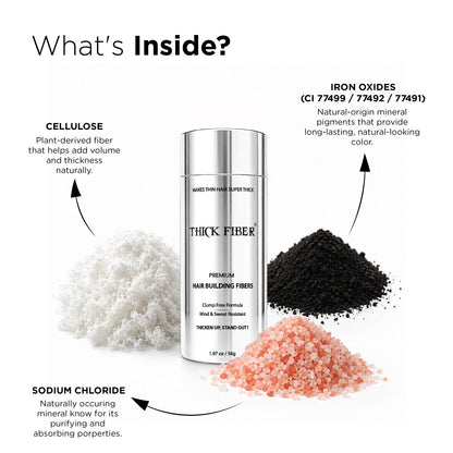Hair Fibres 56g - Single Bottle