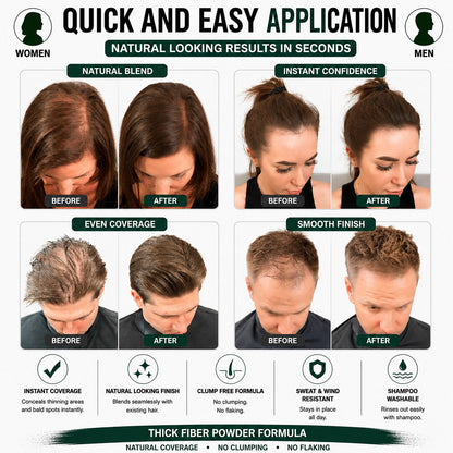 Hair Fibres 56g - Single Bottle